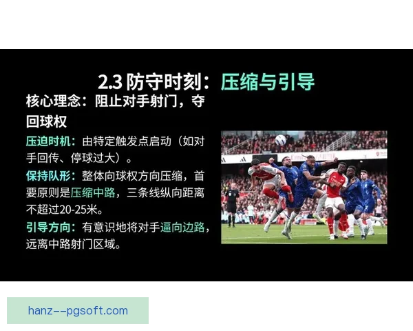 基于数据分析的足球高位逼抢战术效果综合评估模型构建与实证应用 基于数据分析的足球高位逼抢战术效果综合评估模型构建与实证应用