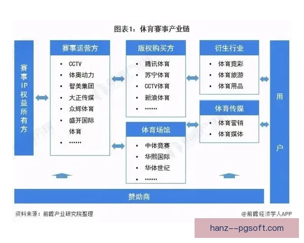 聚焦国际顶级赛事全景解析全球体育竞技新趋势发展与影响力观察